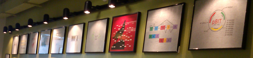 Interior Design banner